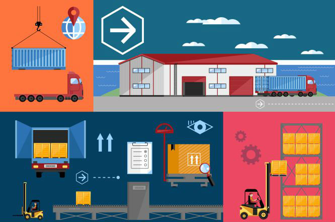 Conheça a logística integrada e seus benefícios