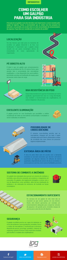 Como Escolher um Galpão para sua Indústria