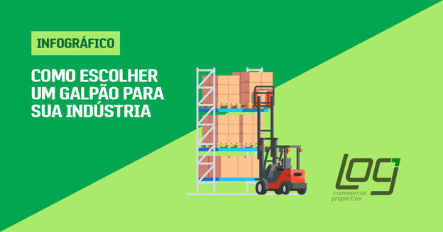 Infográfico sobre Como Escolher um Galpão para sua Indústria