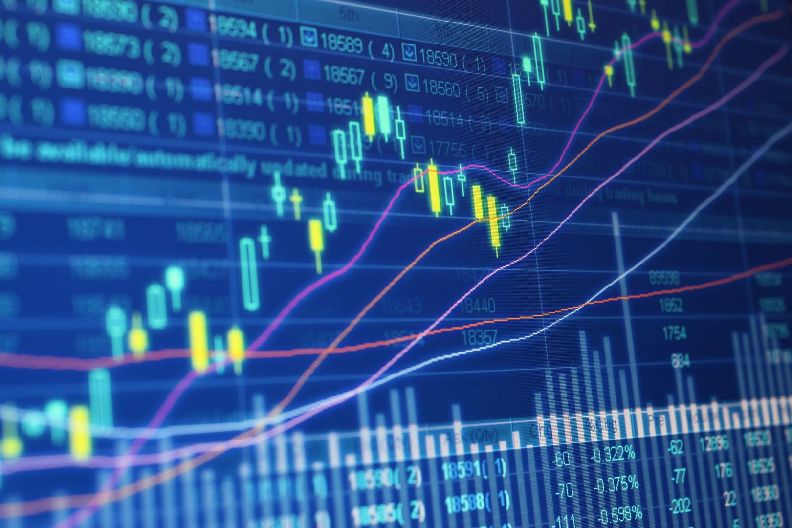 Bolsa de valores